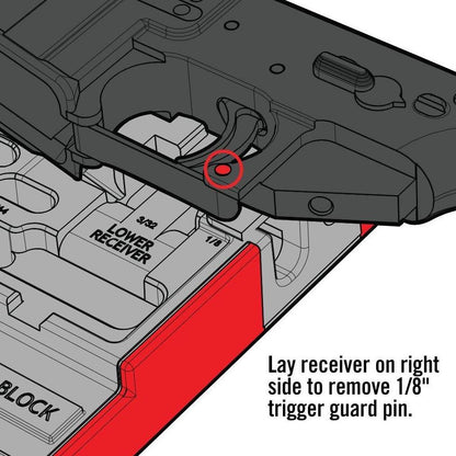 AR15 Master Bench Block™ - Covert Hardware