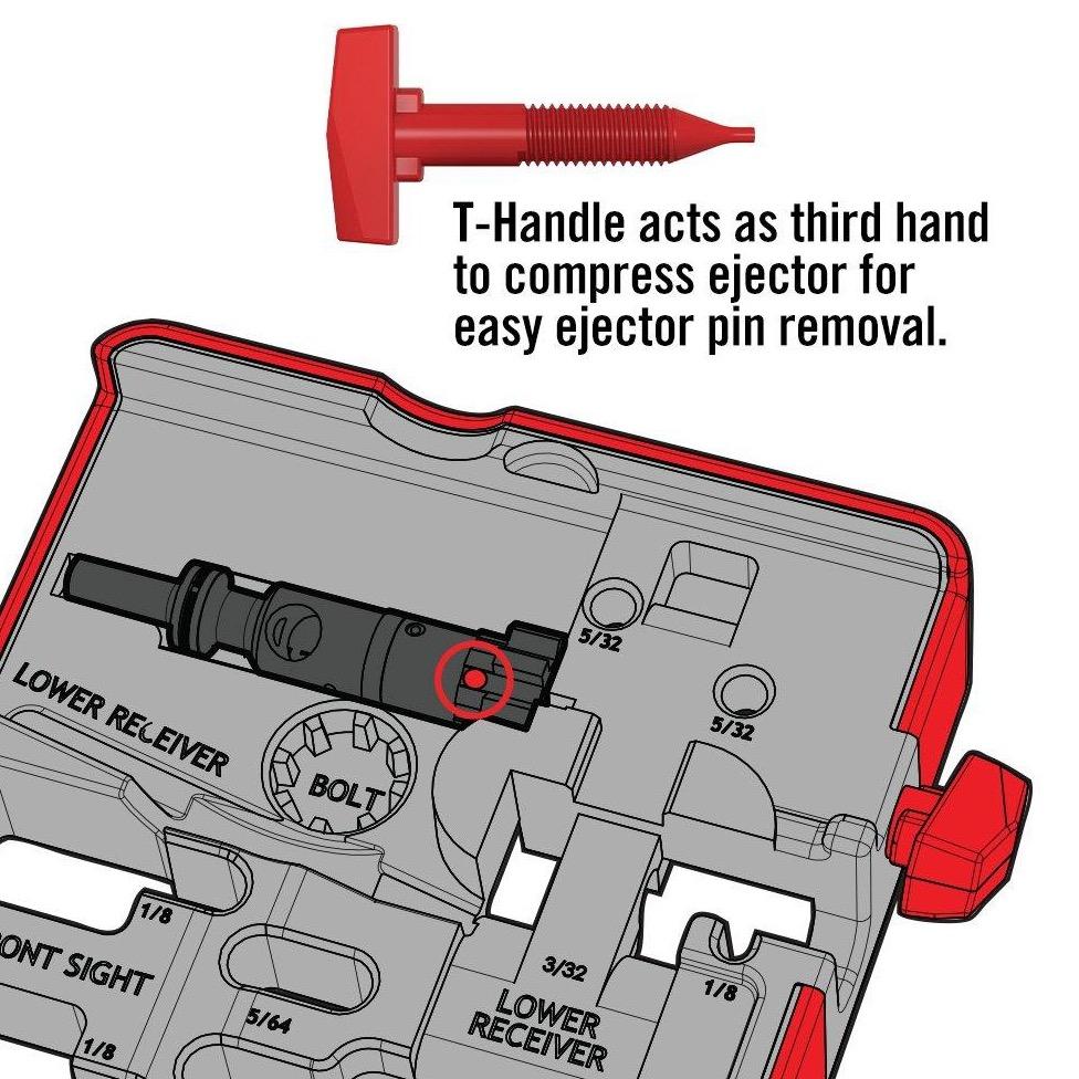 AR15 Master Bench Block™ - Covert Hardware