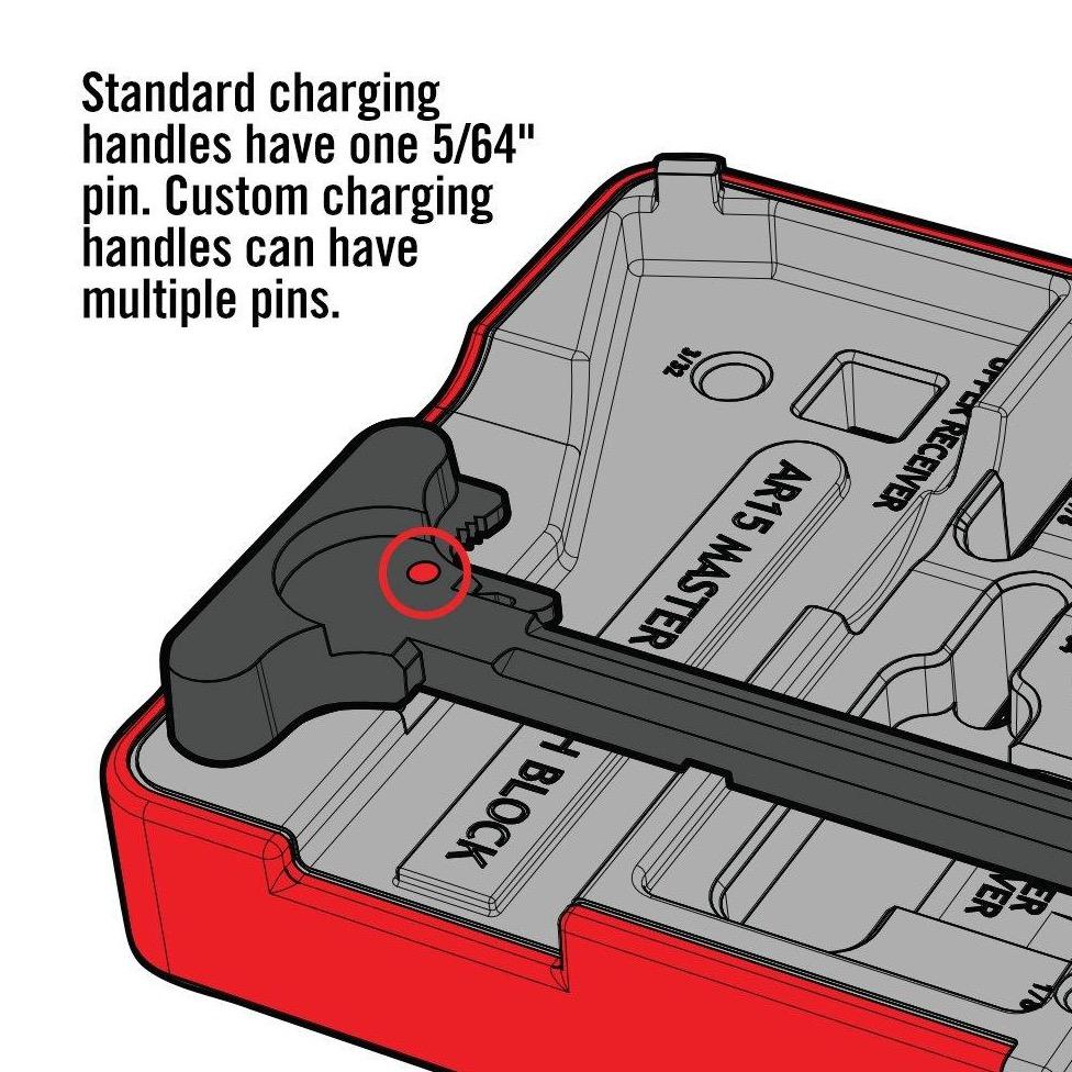 AR15 Master Bench Block™ - Covert Hardware