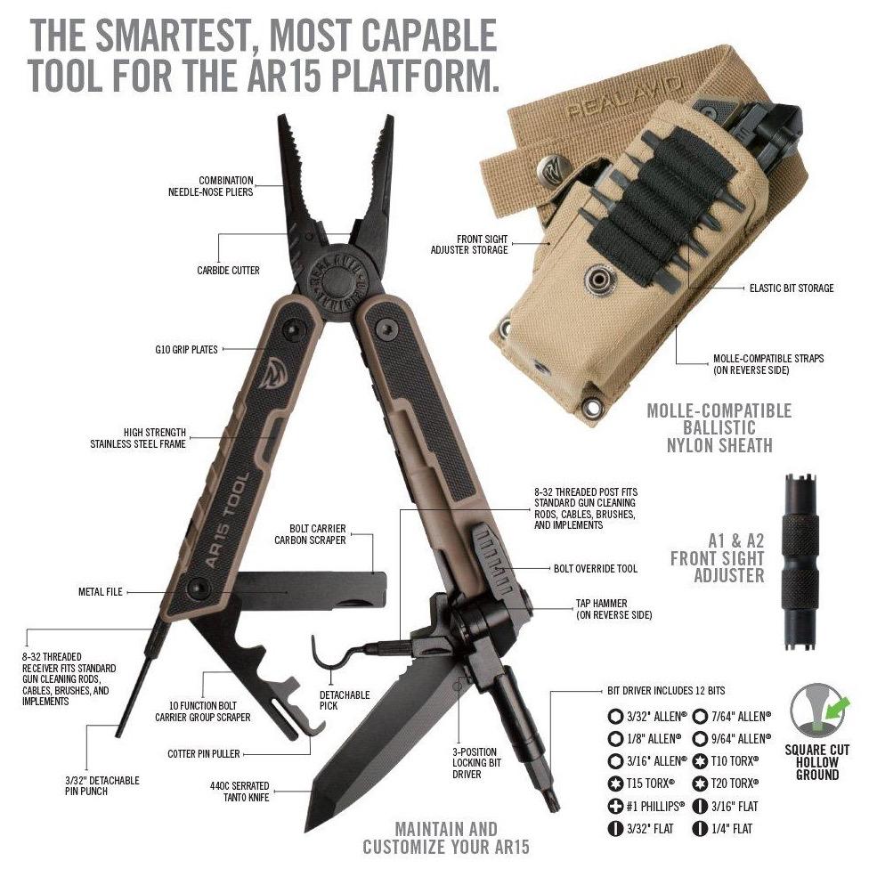 AR15 Tool™ - Covert Hardware