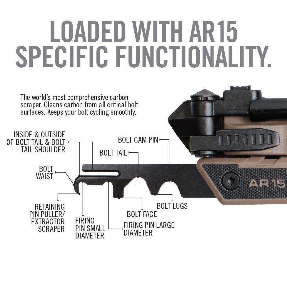 AR15 Tool™ - Covert Hardware