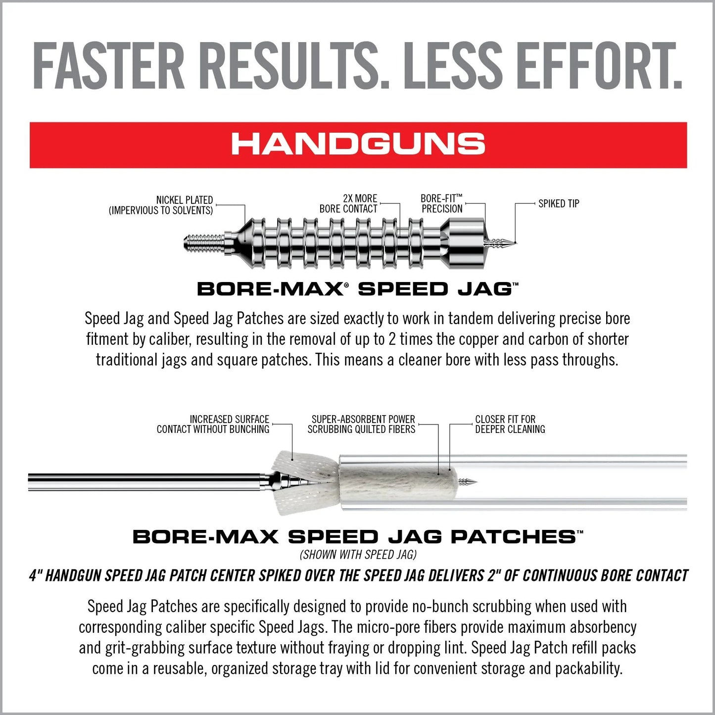 Bore-Max Speed Jags & Patches Multi-Cal Pack - Covert Hardware