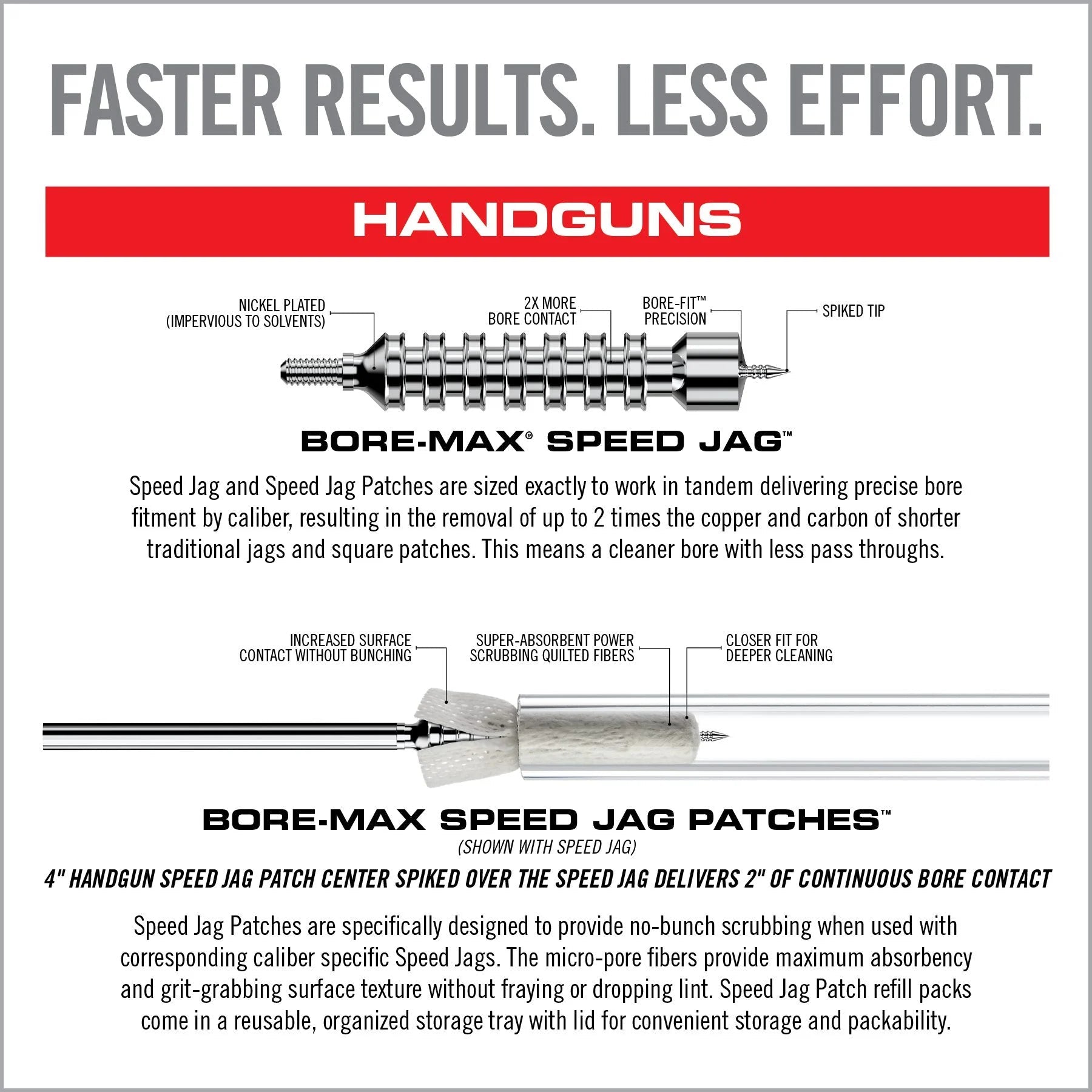 Bore-Max Speed Jags & Patches Multi-Cal Pack - Covert Hardware