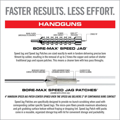Bore-Max Speed Jags & Patches Multi-Cal Pack - Covert Hardware