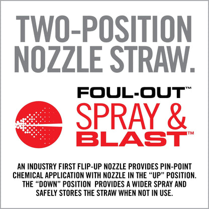 Foul-out Gunk Blaster - Covert Hardware