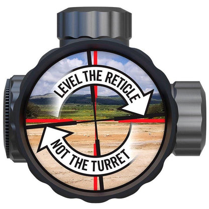 Level-Right Pro - Covert Hardware