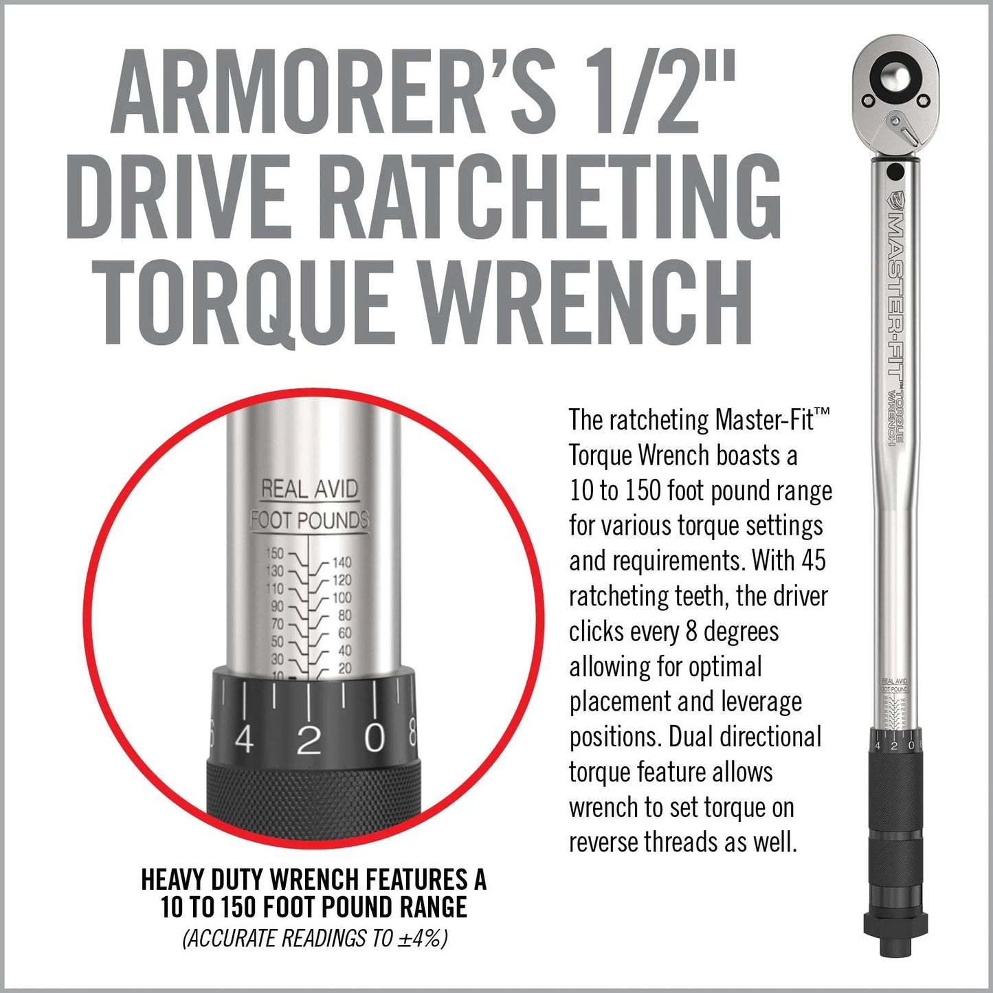Master-Fit A2/AR15 Crowfoot Wrench Set - Covert Hardware