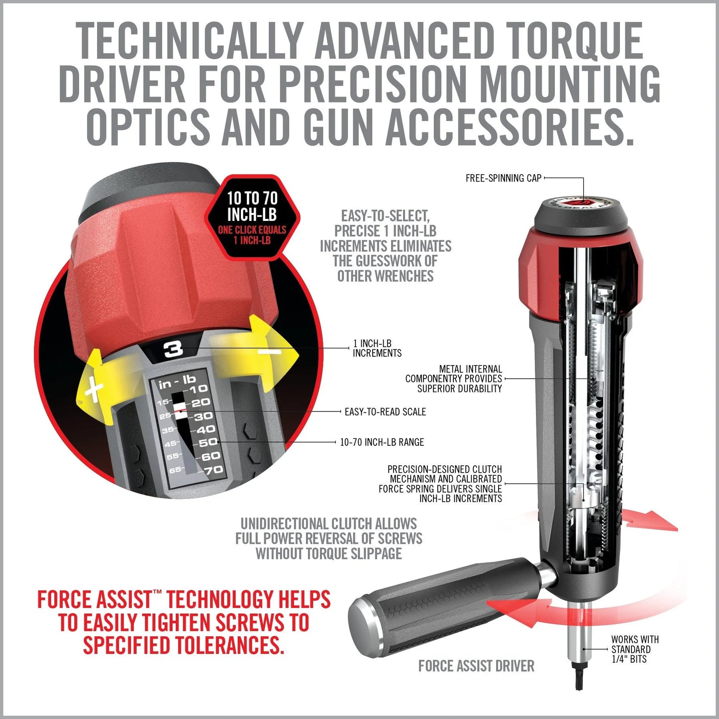 Master Grade Scope Mounting and Bore Sighting Kit - Covert Hardware