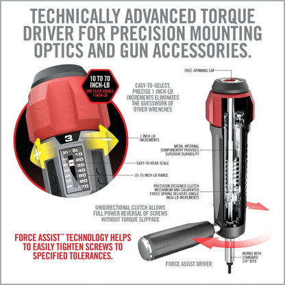 Master Grade Scope Mounting and Bore Sighting Kit - Covert Hardware