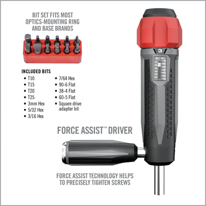 Master Grade Scope Mounting and Bore Sighting Kit - Covert Hardware