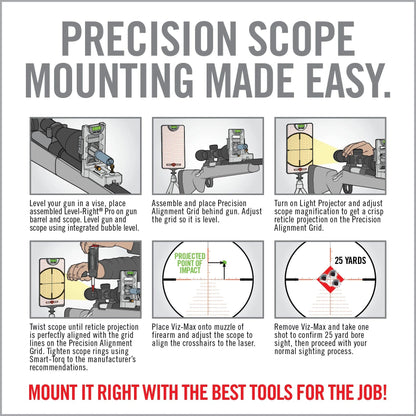 Master Grade Scope Mounting and Bore Sighting Kit - Covert Hardware