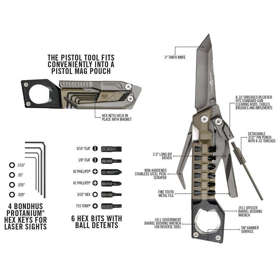 The Pistol Tool™ - Covert Hardware
